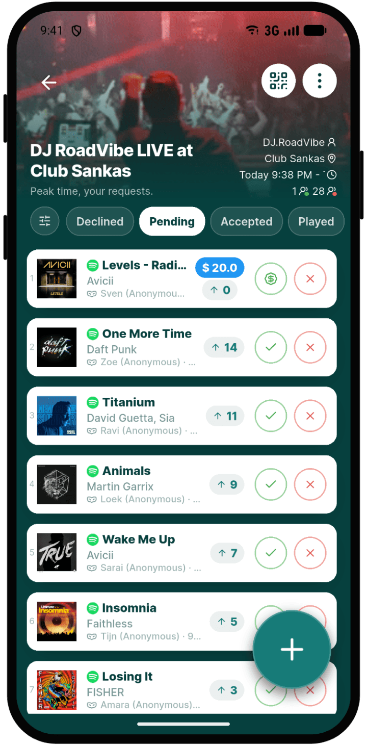 Host request list showing a tipped request